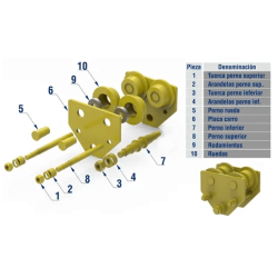 TROLLEY DE 3 TON