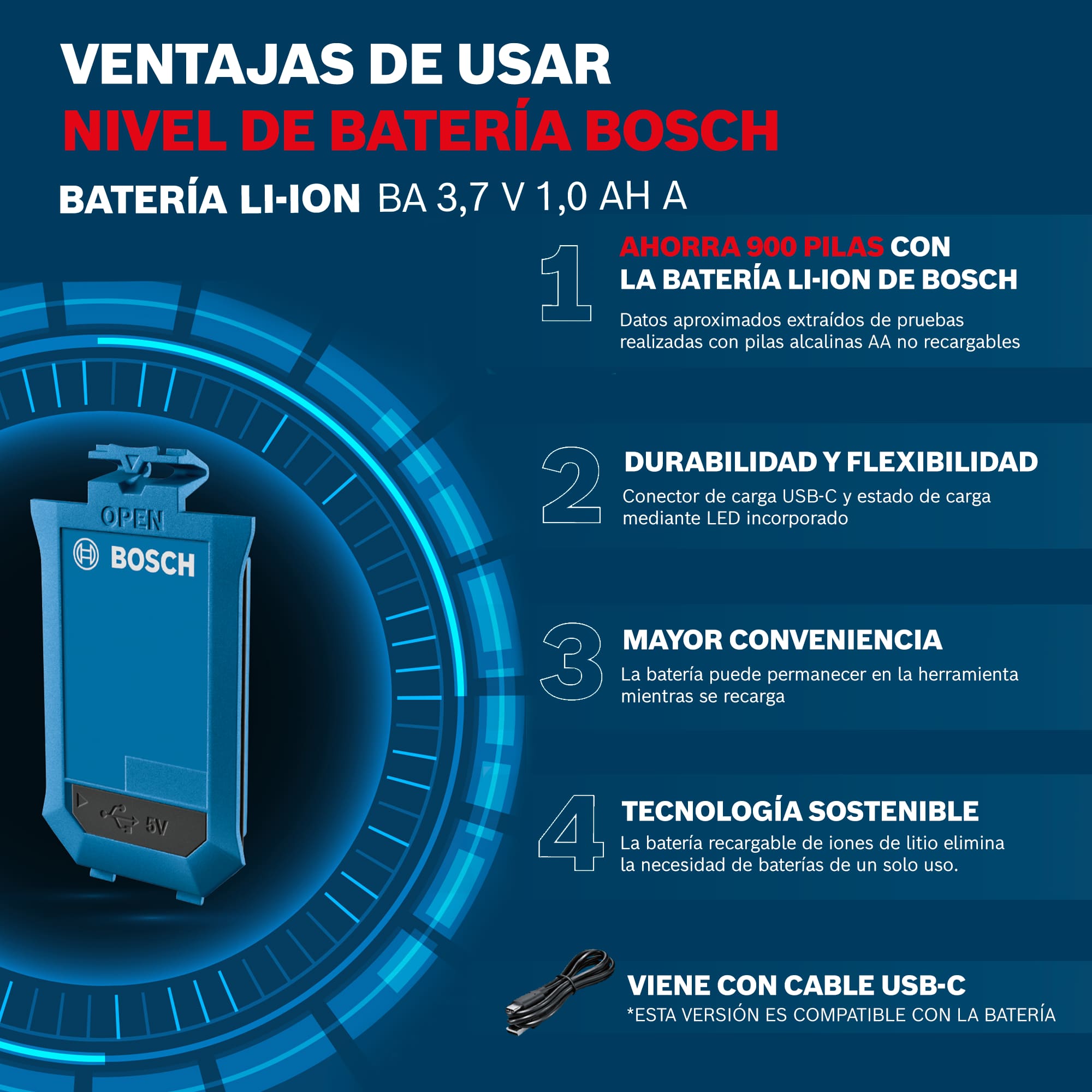 Nivel láser Bosch GLL 12-22 G Ferreteria Rhino