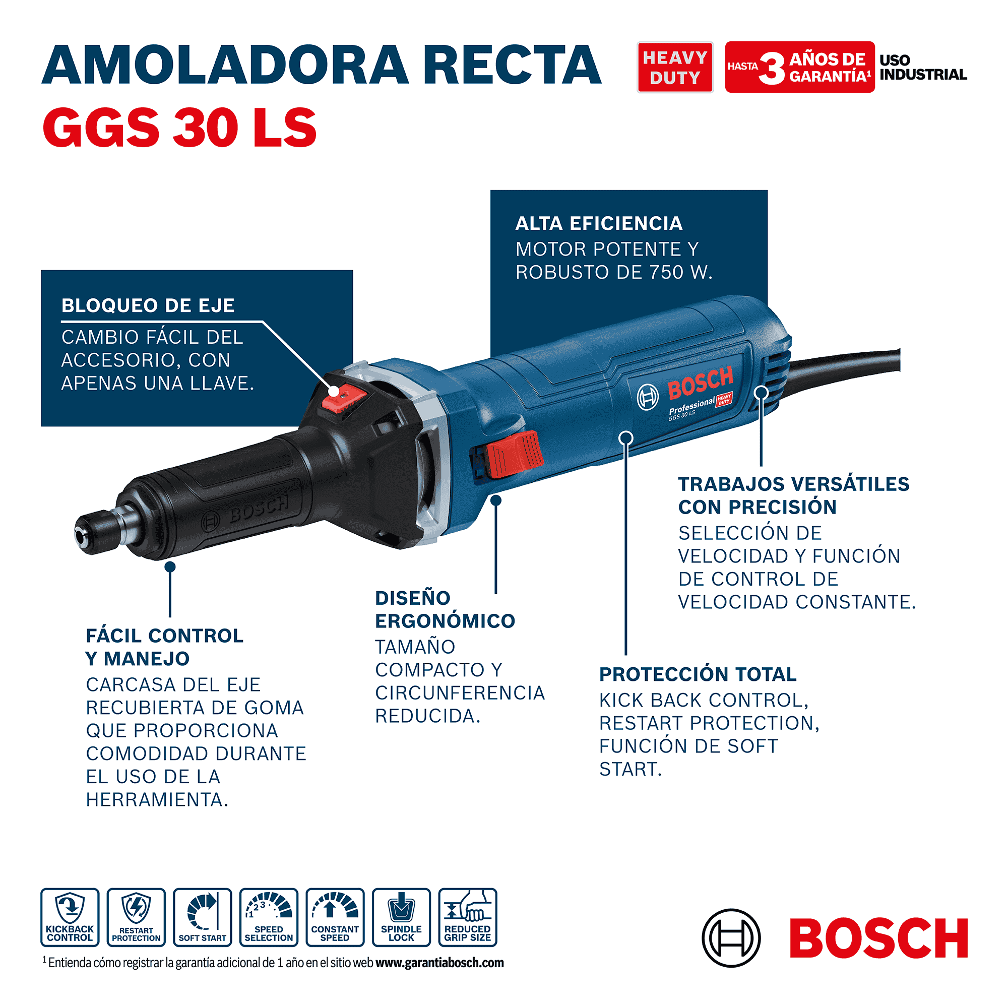 mototool bosch 750w ferreteria rhino