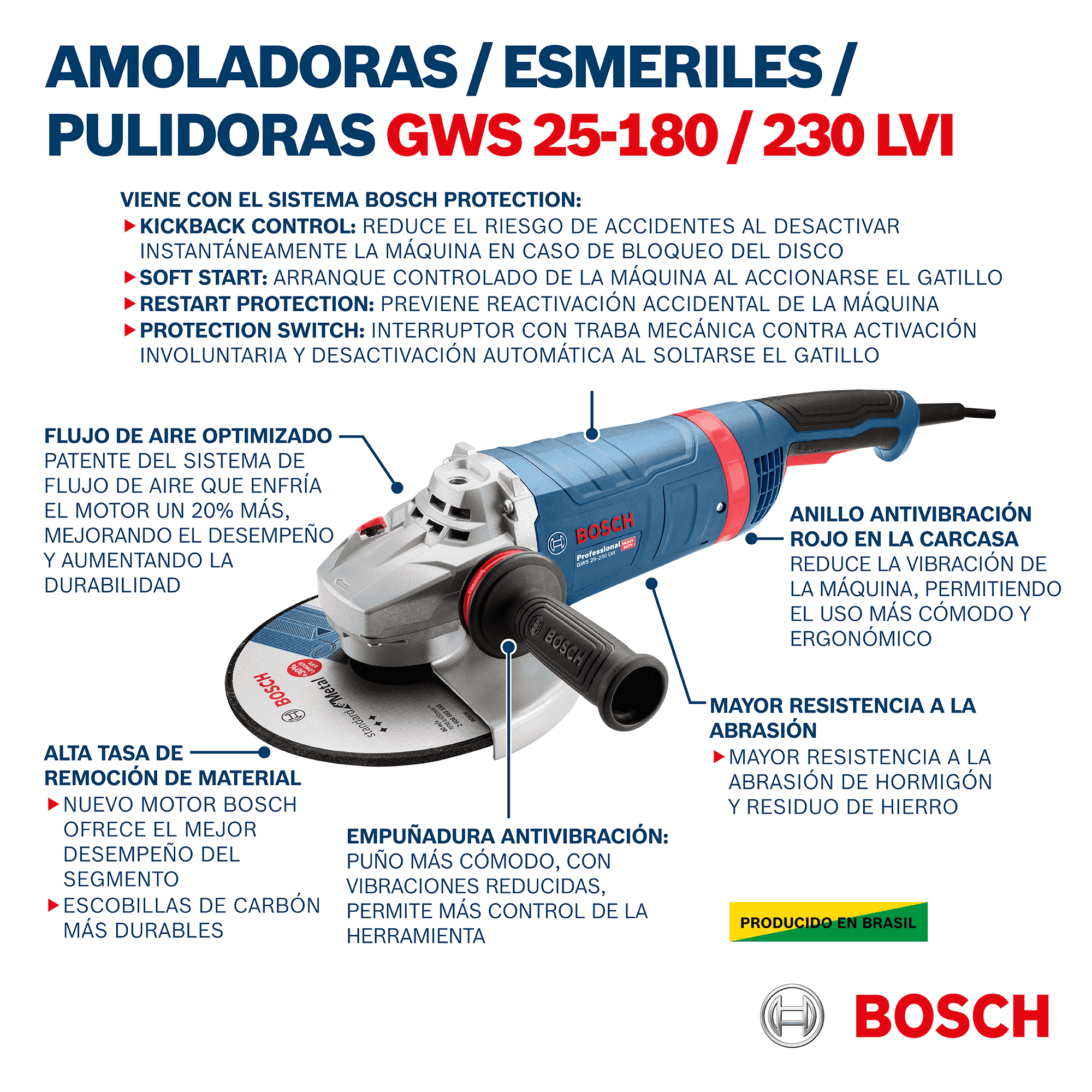 Pulidora Angular Bosch GWS 25-180 ferreteria rhino