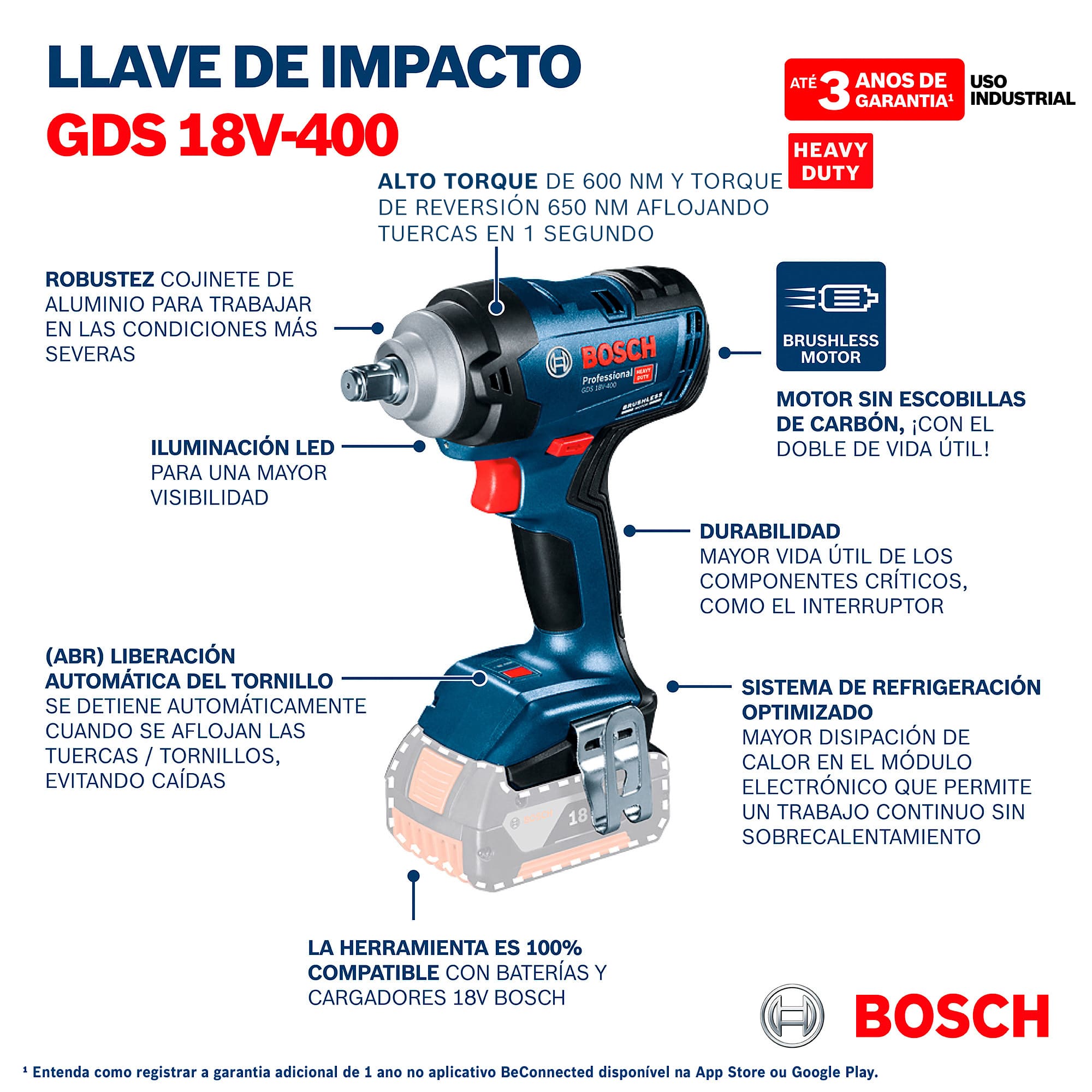 Llave de impacto Bosch 18V 400 ferreteria rhino