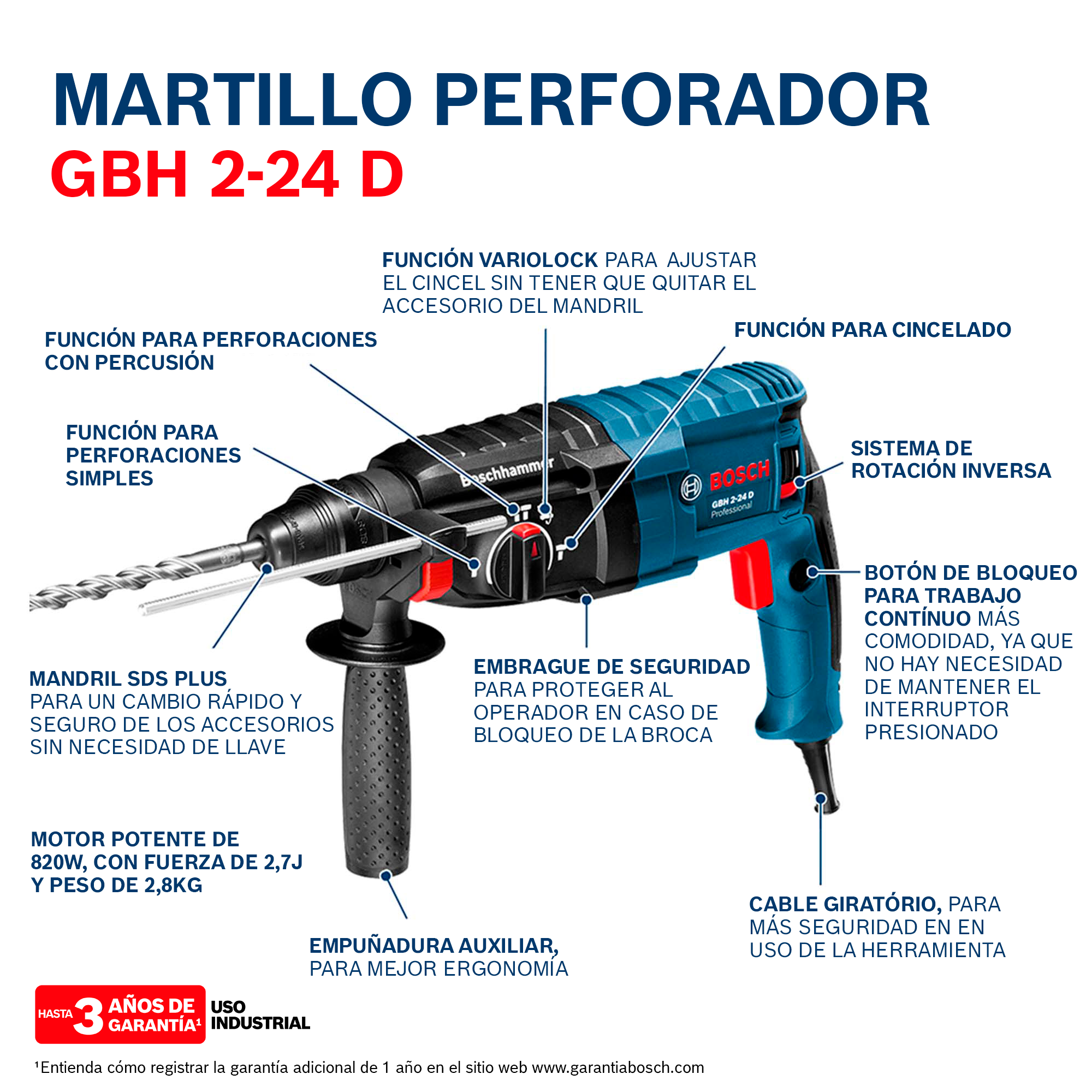 rotomartillo bosch gbh 2-24 d Ferreteria Rhino