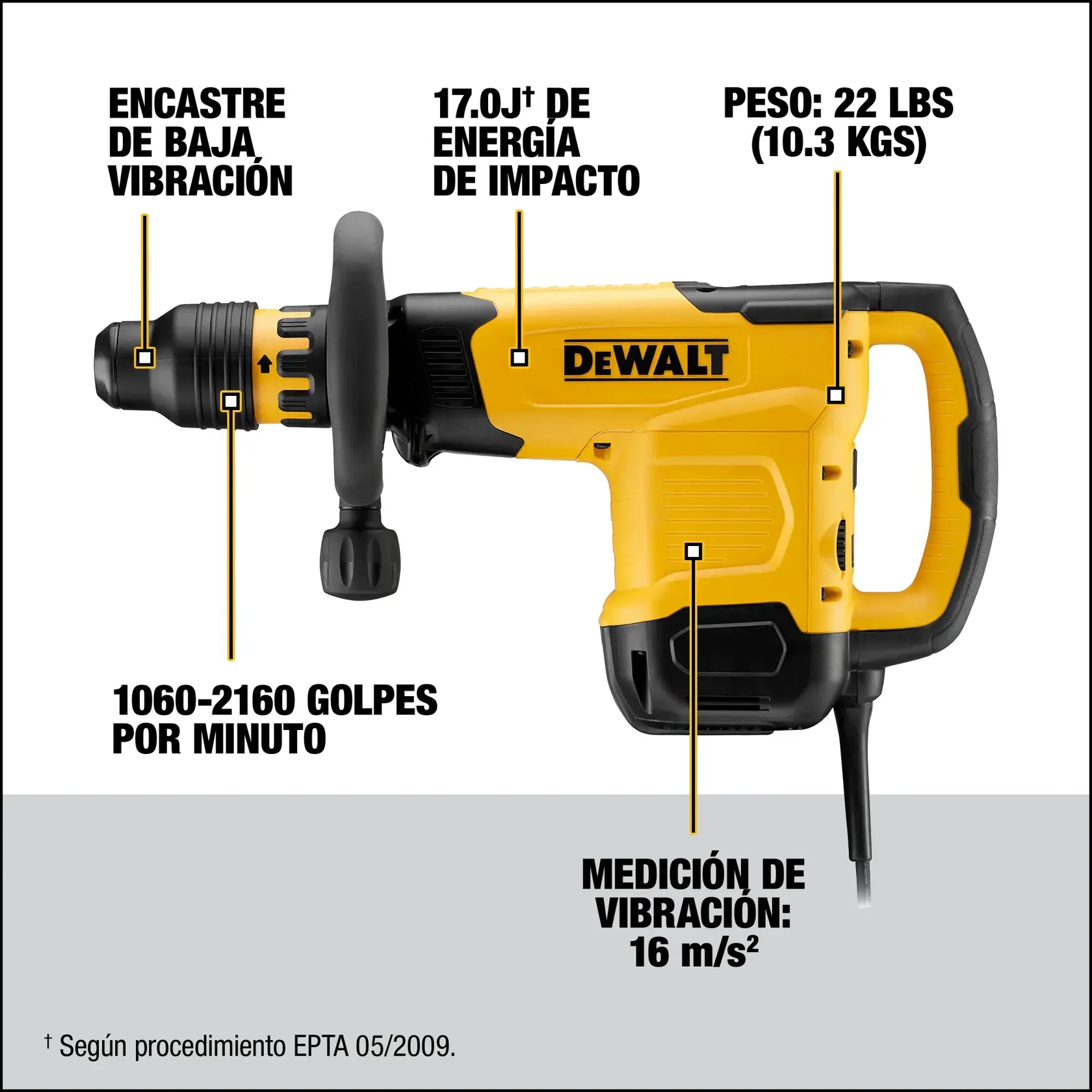 MARTILLO-DEMOLEDOR-DEWALT-D25881K-1.-Ferreteria-Rhino.