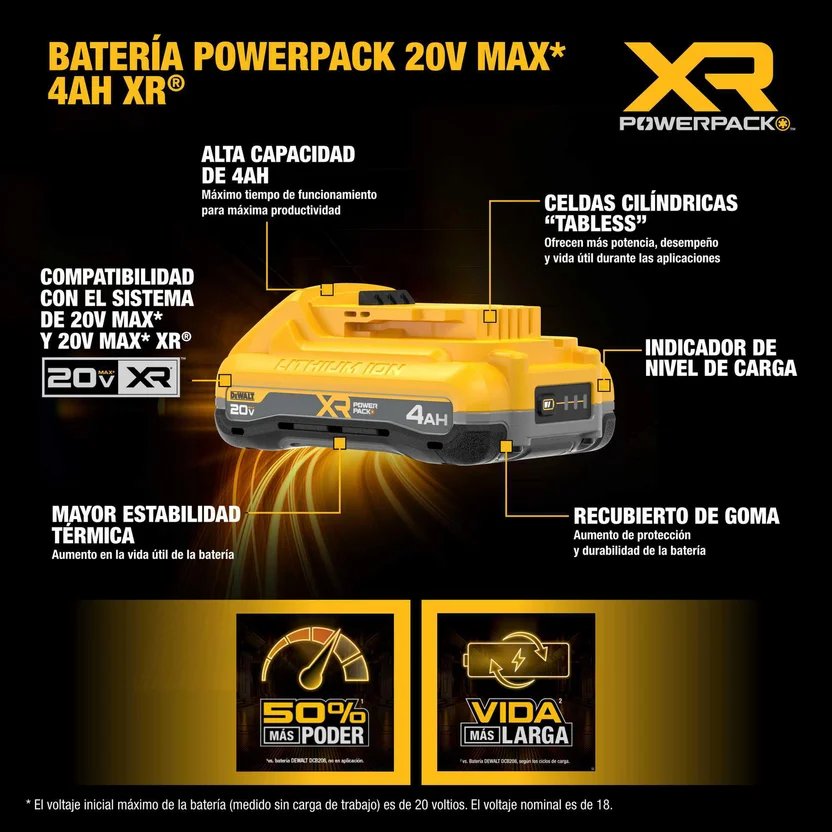 BATERIA-DEWALT-DCB2104.-Ferreteria-Rhino.