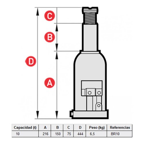 Gato hidráulico tipo botella MEGA — vista 6