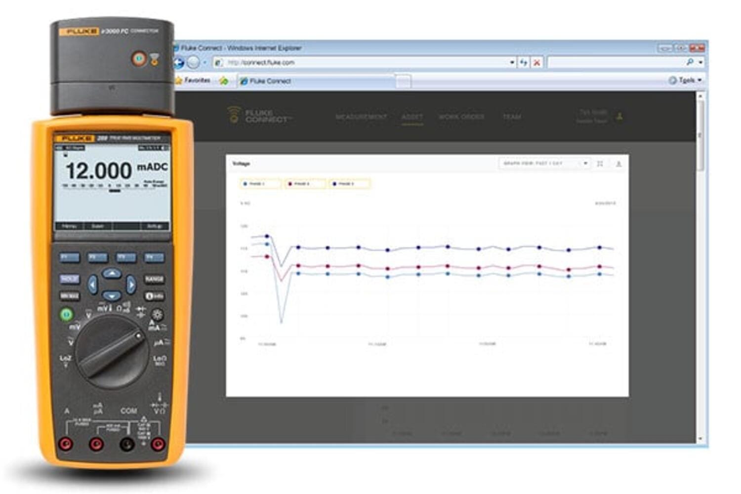 Multímetro industrial FLUKE-289 Fluke